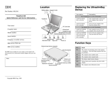 IBM 05L2161 Manual pdf